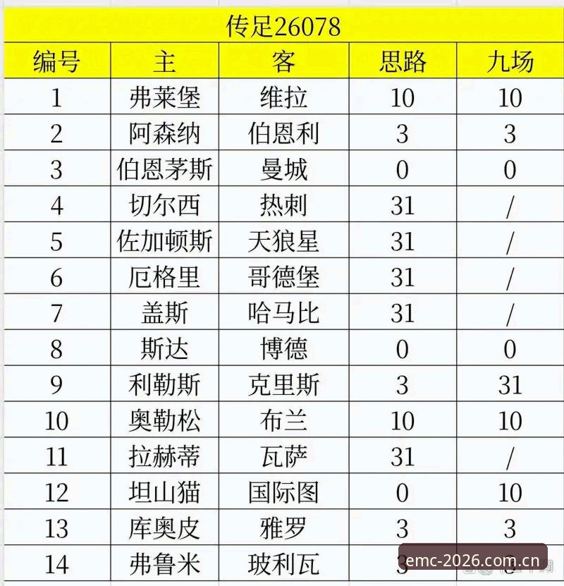 易倍体育登录方法怎么下载 欧联杯决赛最新战报:维拉3-0完胜弗赖堡,埃梅里缔造五大神迹,易倍体育官网深度解析
