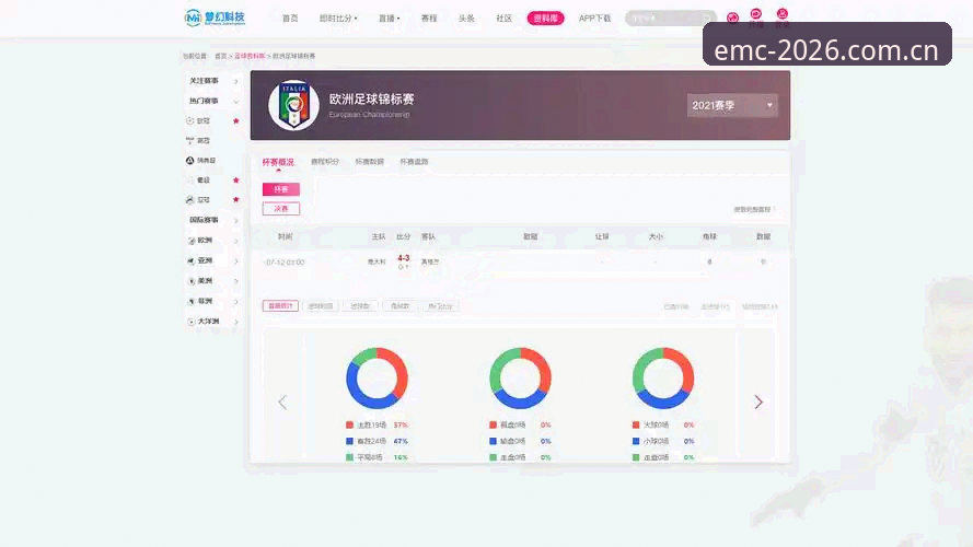 EMC体育实时数据安装教程全面解析：从零搭建你的赛事追踪系统
